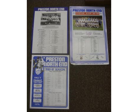 Preston North End Programme Binders, Seven (7), 9"x 11" Blue Hard Back Binders With Plastic Sleeve Pages To Insert Programmes