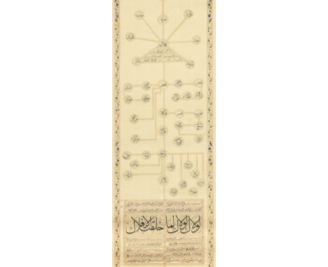 An illuminated Genealogical Scroll tracing various Muslim dynasties to the Prophet Muhammad, his family, companions and Imams