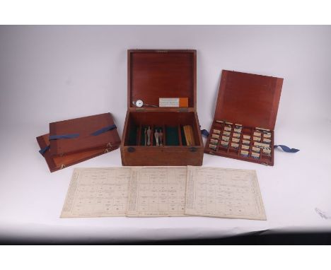 A rare 1912 Siemens Military marked War Games boxed set. The mahogany box is stamped on the LH side with SIEMENS BROS & Co. L