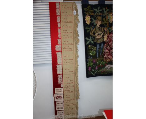 A 19th c. Italian trade sampler of Reticella and similar needle made Laces with embroidered details and costs, patterns 38-67
