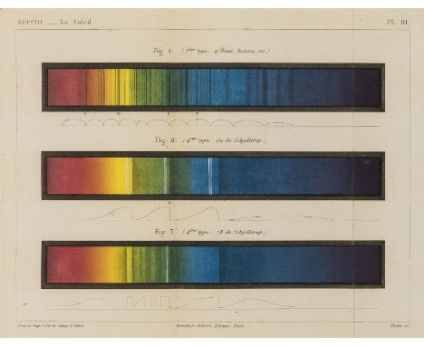 Astronomy.- Secchi (Angelo) Le soleil. Exposé des principales découvertes modernes sur la structure de cet astre, son influen