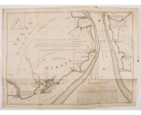 Spain.- Gibraltar.- James (Thomas) The History of the Herculean Straits, now called the Straits of Gibraltar, 2 vol., first e