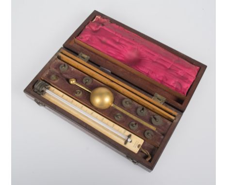 Sikes Hydrometer. G. Dollond. St. Paul's Churchyard. London. England. 19th century.In its original case.Case measurements: 5 