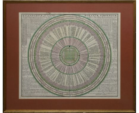Lotter, T.C. (18. Jh.) Kalender "Kalendarium Juliano-Romanum Perpetuum". Alt kolorierter Kupferstich (Altersspuren, gebräunt)