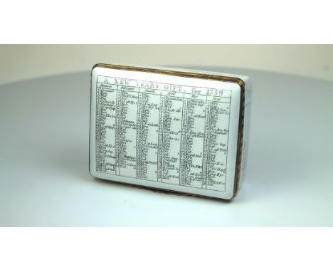 A Rare Battersea Enamel calendar Snuff box by Anthony Tregent, c1759. A new years gift.
PLEASE CLICK HERE TO VIEW 360 DEGREE 