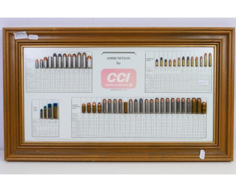 An Ammunition display board from CCI Omark Industries. Showing Blazer centerfire, .22 rimfire, shotshell, and Lawman centrefi