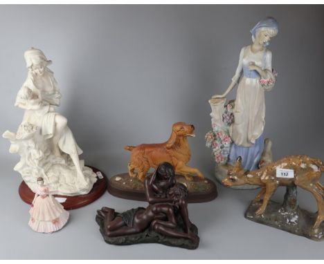 Collection of ceramic figurines to include Coalport, Karlsruhe etc 