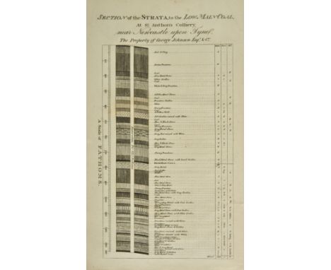 Faujas de Saint Fond ( Barthelemy ). Travels in England, Scotland, and the Hebrides; undertaken for the purpose of examining 