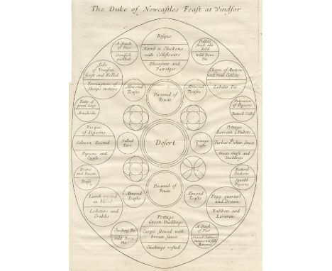 [KING (WILLIAM)]The Art of Cookery, in Imitation of Horace's Art of Poetry. With some Letters to Dr. Lister, and Others: Occa