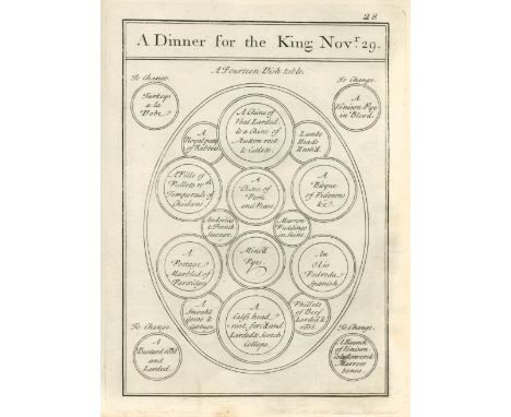 CARTER (CHARLES)The Complete Practical Cook: or, a New System of the Whole Art and Mystery of Cookery. Being a Select Collect