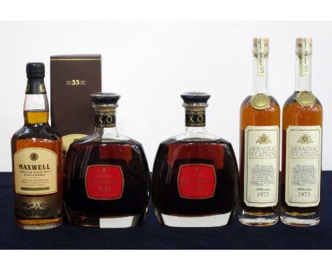 1 70-cl bt Maxwell 33 YO Highland Single Malt Scotch Whisky distilled 1979 40% oc 2 70-cl bts Le May XO Cognac 40% 2 50-cl bt