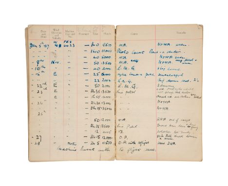 The Royal Flying Corps Log Book belonging to 2nd Lieutenant, later Temporary Major, Sydney Anselem Sharpe, 40 Squadron Royal 