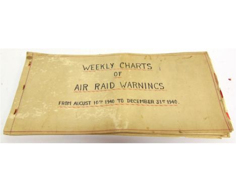 SECOND WORLD WAR - A MANUSCRIPT SERIES OF WEEKLY CHARTS LOGGING AIR RAID WARNINGS  believed to relate to Bristol, 17 August 1