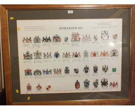 A LARGE FRAMED ' POWERHOUSES ' COATS OF ARMS PRINT - DEPICTING A HISTORY OF THE LARGEST ESTATE/LANDOWNERS IN STAFFORDSHIRE IN