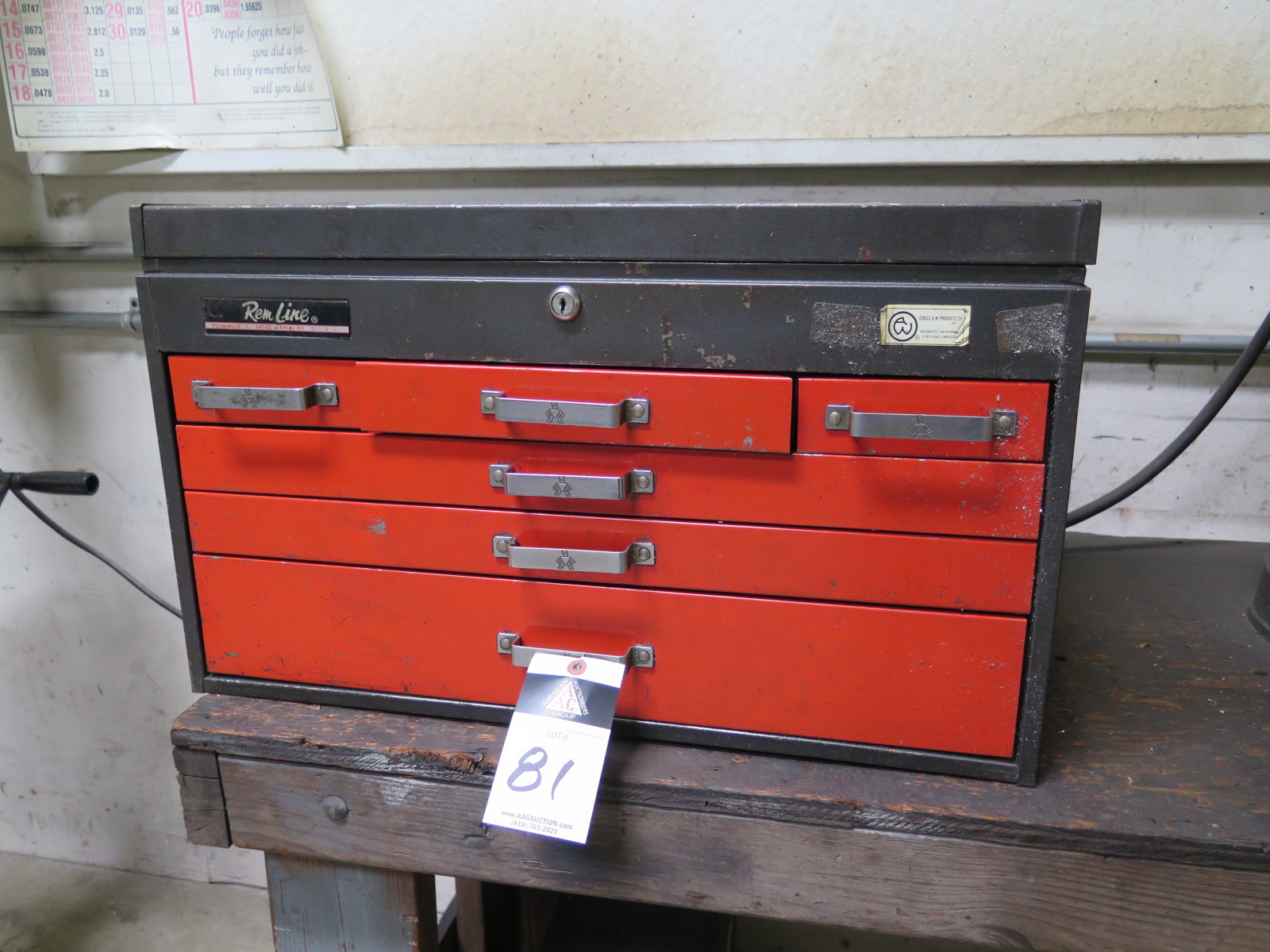 Remline tool box Clearance