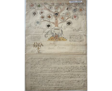 EARLY MANUSCRIPT PLANTS HAVE BLOOD &amp; SENSE