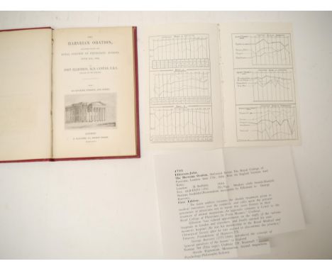 (Mesmerism, Hypnotism), John Elliotson: 'The Harveian Oration, Delivered before the Royal College of Physicians, London, June