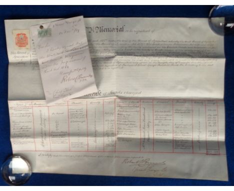 Chequers Document, Official copy of an 1889 Order by the Board of Agriculture concerning the near 2000 acre Chequers Court Es