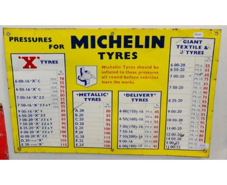 A Michelin Tyre Yellow Enamel Single-Sided Tyre Pressure Chart, 47cm by 69cm  Buyer's premium of 20% (+VAT) applies to this l