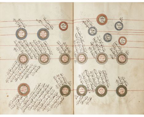 Majma’ al-Ansab, a genealogy of the Prophet, Ottoman Turkey, circa 1715, Arabic and Ottoman Turkish manuscript on paper, 59ff