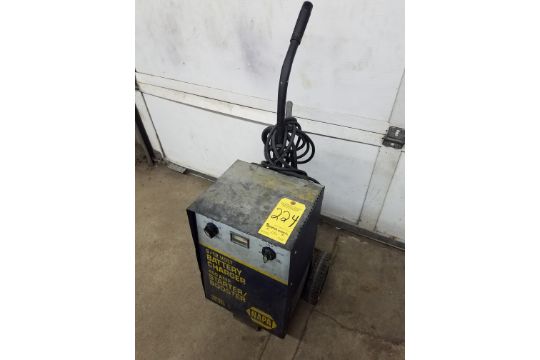 NAPA 6-12 Volt Battery Charger