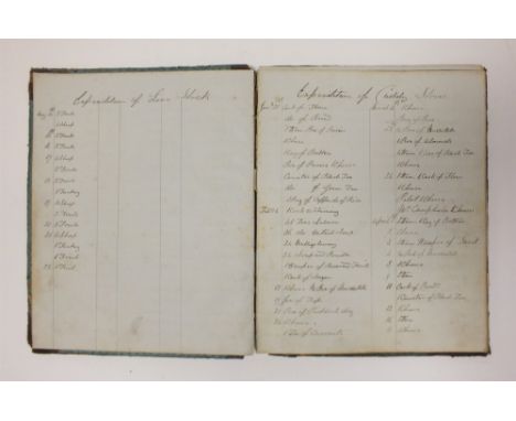 MANUSCRIPT. Expenditure Book of the barque Chatham (?) on a voyage to the West Indies, 31st January 1851. With lists of expen