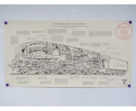 Collection of blue prints/ scale drawings x10 of various engines, varying sizes