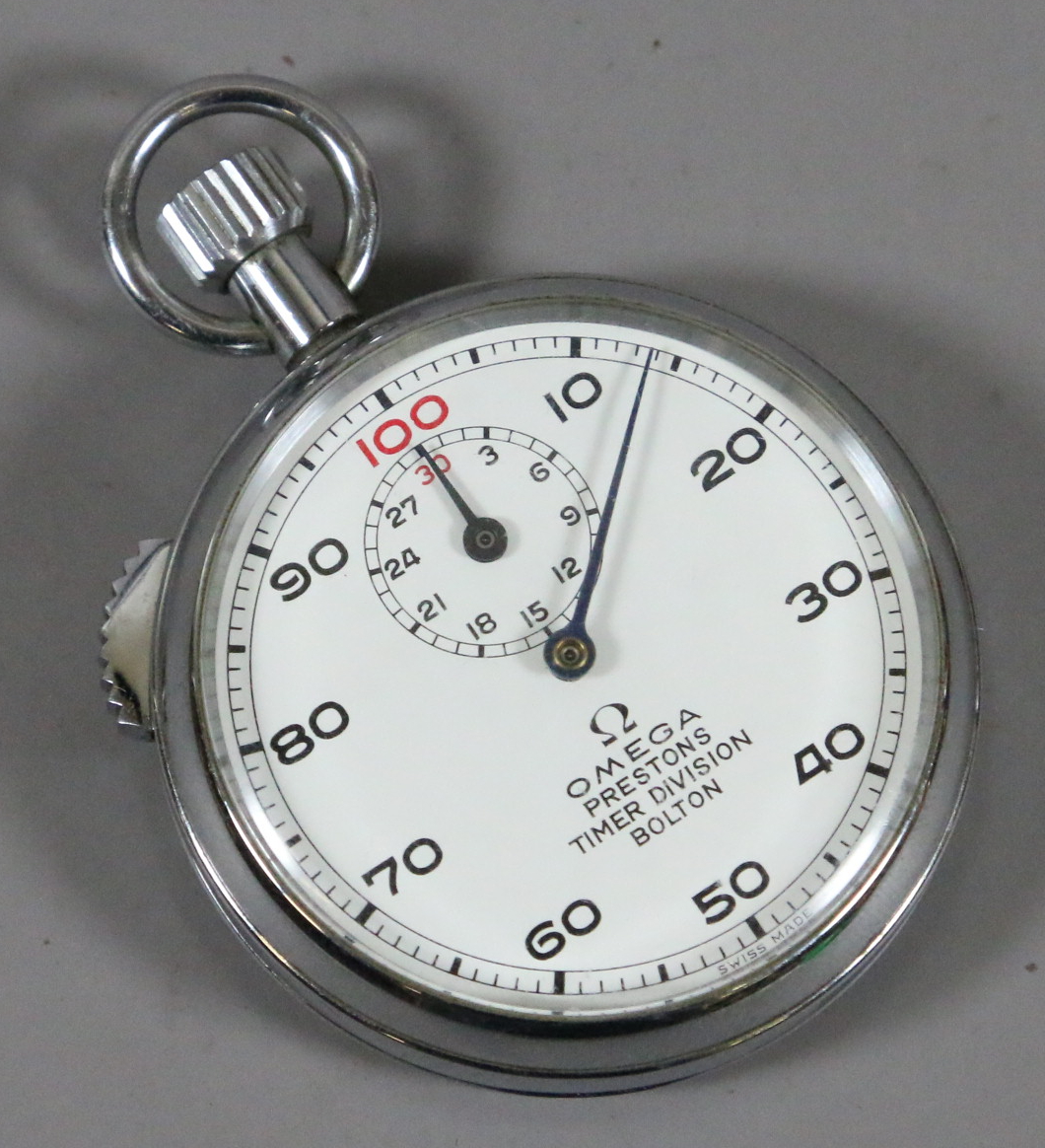 pocket watch timer