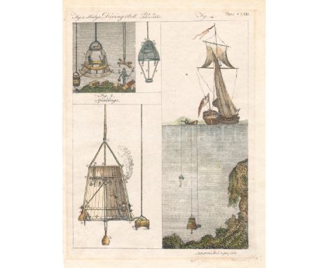 HISTORICAL DIVING PRINTS approximately 20, a miscellaneous collection from a variety of sources including Illustrated London 