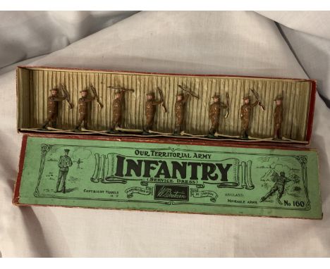 A BOXED BRITIANS TERRITORIAL ARMY INFANTRY EIGHT PIECE MODEL SOLDIER SET - NUMBER 160 (BOX IN AGED CONDITION WITH PART OF SID