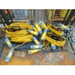 110V Extension Cable Assys