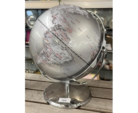 Globe