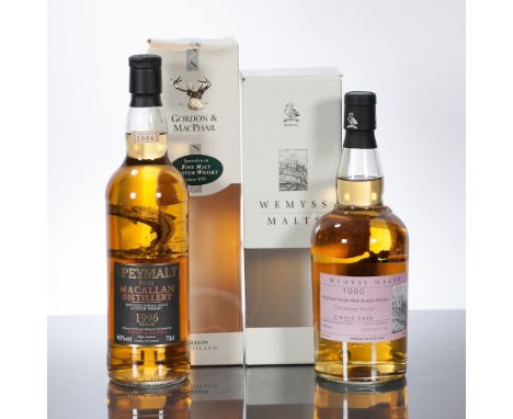 GLENCADAM CARIBBEAN FRUITS SINGLE CASK
Single Highland Malt Whisky by Wemyss Malts. Distilled 1990, bottled 2011. One of 320 