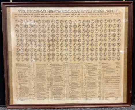 The Historic Numismatic atlas of The Roman Empire from Julius Caesar the first dictator, whose portrait was impressed on the 