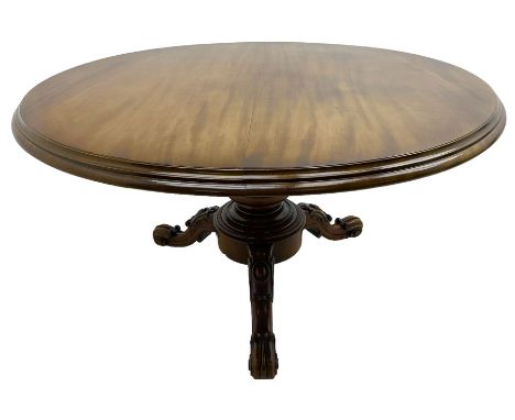 Victorian mahogany breakfast or centre table, circular moulded tilt-top, on turned pedestal and stepped moulded circular plat