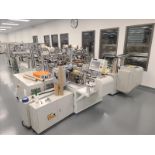 Henan Sisanlin Industries Fourobot Automatic Cup Mask Machine, model FR-CFM-106001, S/N 430-