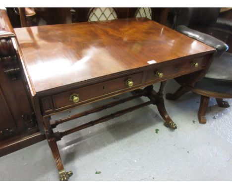 Late 19th Century mahogany drop-leaf sofa table having two short drawers with brass knob handles and opposing dummy drawers r