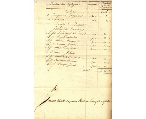 LOUIS XVI: (1754-1793) King of France 1774-92, executed during the French Revolution. D.S., Louis, as King, two pages, folio,