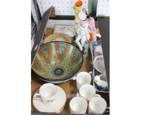 A box of ceramics includes Staffordshire pottery flatbacks, Royal Worcester coffee cans and saucers etc