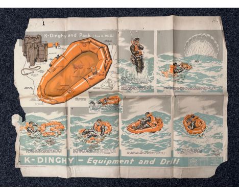 WW2 British RAF Training Poster K Type Dinghy Equipment and Drill. Size 100cm x 76cm. Damaged to one edge.
