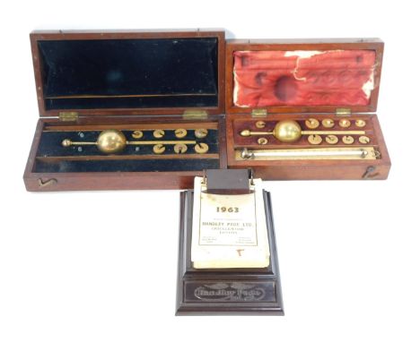Cased hydrometers, comprising two cased Sikes' hydrometers, and a Handley Page Ltd desk calendar. (3)