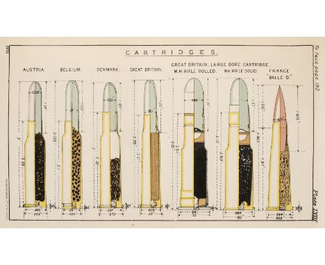 Guns &amp; Ammunition. Textbook of small arms, printed for HMSO, 1909, engraved plates and illustrations including some foldi