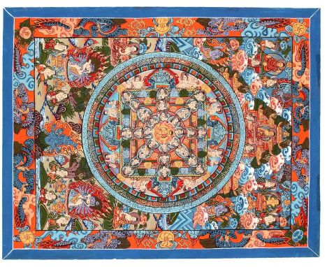 Thangka.: Mittig Buddha umgeben von versch. Göttern, tls. mit ihren Partnern bzw. Partnerinnen. Gouache auf dünner Lwd., tls.