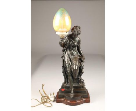 19th century bronzed spelter figure, converted to a table lamp, neoclassical lady figure, height 57cmCONDITION REPORT:The spe