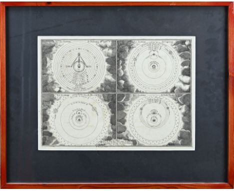 Rare etching by H. Van Loon fecit. 1649 - 1690. Four star systems. 1. Prolomee. 2. The Copernic. 3. Descartes. 4. the Ticho B
