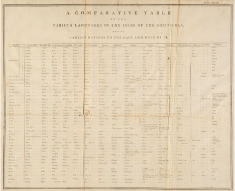 Forster (John Reinold). Observations Made During a Voyage Round the World, on the Physical Geography, Natural History, and Et