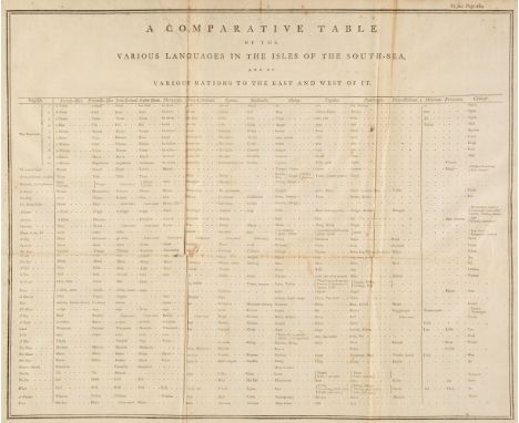 Forster (John Reinold). Observations Made During a Voyage Round the World, on the Physical Geography, Natural History, and Et