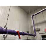(lot) PVC piping throughout