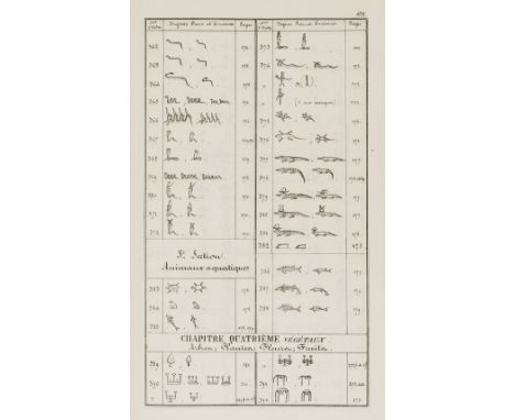 Egyptology.- Champollion (Jean François) Dictionnaire Égyptienne en Écriture Hiéroglyphique, first edition, half-title, litho