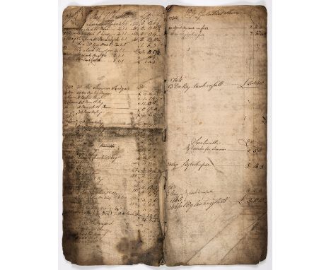 NO RESERVE Rum &amp; Brandy Merchant (of Gateshead).- Account book, manuscript, 20pp., stitched as issued, first and pp. soil
